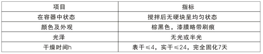 技術要求：
